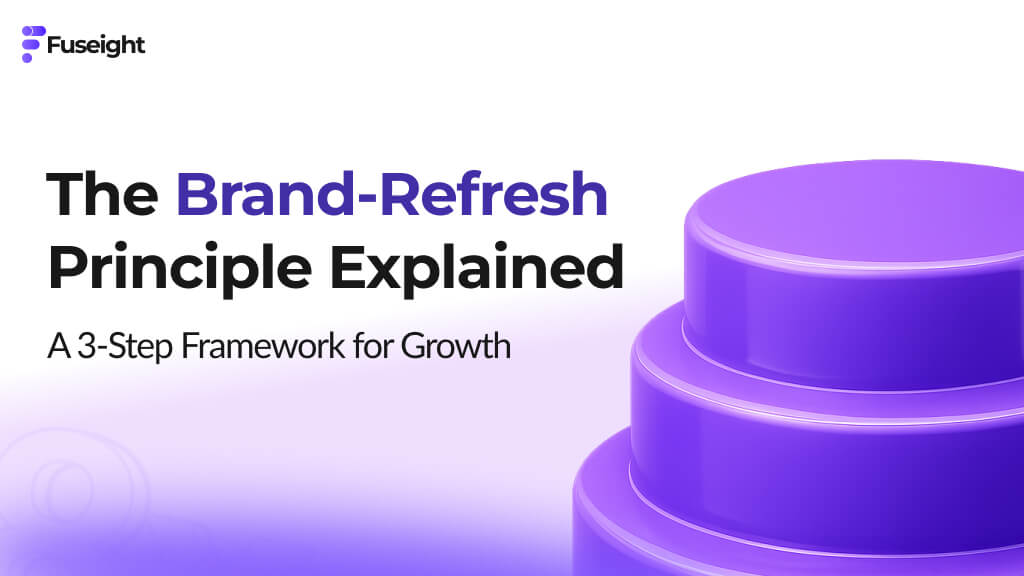 The Brand-Refresh Principle: 3 Steps for Growth